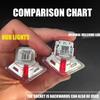 mewf5 2/4PCS automotive LED welcome light laser projector Mercedes-Benz A/B/C/GL/GLC/E E200l E300L E450L W212 2009-2016 attachment