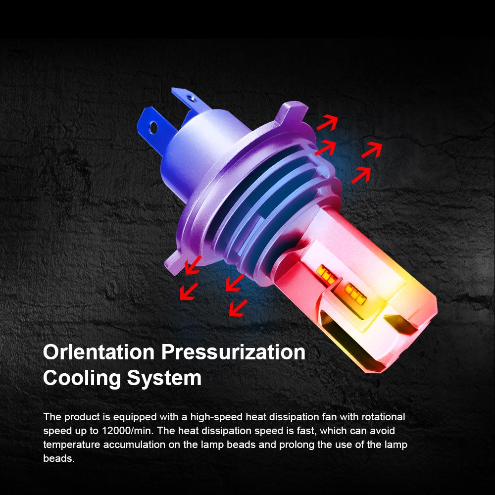 Совместимость с Canbus, бесшумная работа дальнего и ближнего света, светодиодные фары премиум-качества с широким углом луча, автоматические фары 6500k