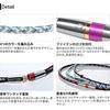 Phiten (Phiten) Unisex Adult Titanium Necklace RAKUWA Neck X50 High-End III Blue 50cm