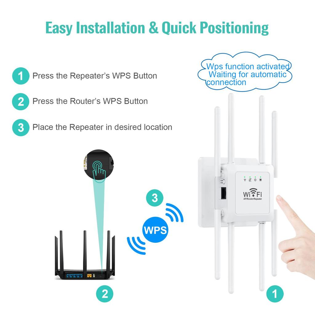 Беспроводной повторитель Wi-Fi со скоростью 300 Мбит/с и 8 антеннами Расширитель диапазона Wi-Fi 2,4G Усилитель сигнала Wi-Fi Интернет-удлинитель Гигабитный маршрутизатор WPS 802.11ac