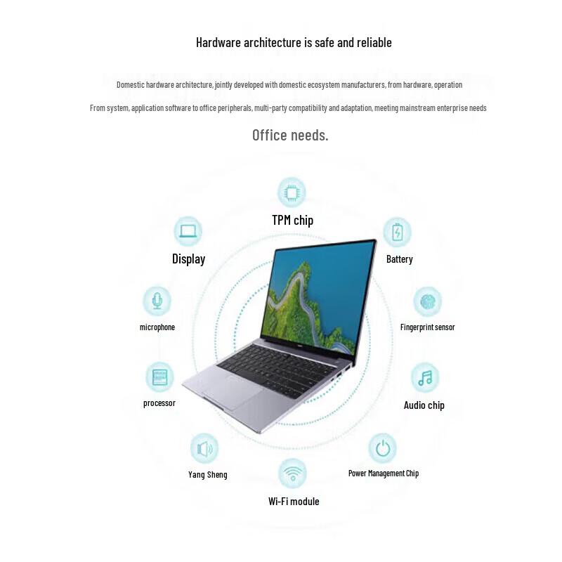 Huawei Ноутбук Qingyun L540x-A116 (Китайская версия)
