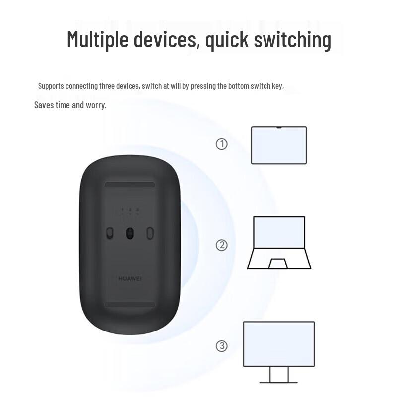 Huawei Беспроводная мышь Slim Starflash Edition