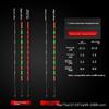 2pcs Super Bright LED Smart Float Top Luminous Electronic Floats Luminous Float  Outdoor Fishing