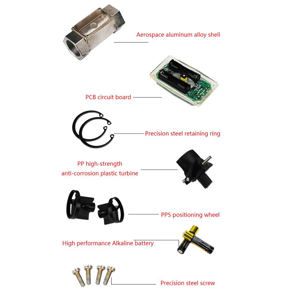 1" Flow Meter Electronic Digital Display Flowmeter with Stainlesss Steel Housing Quick Installation Used for Water Oil
