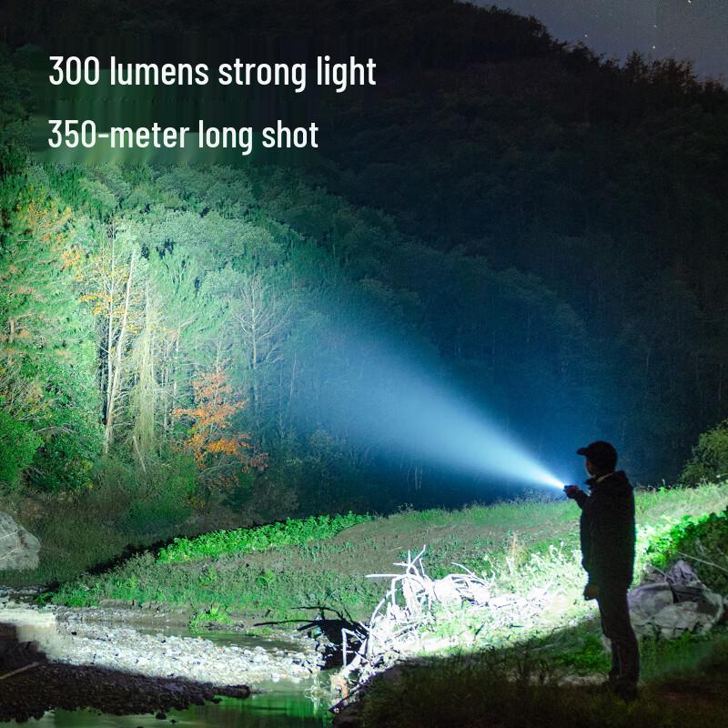 Deli Ultra-Bright Zoomable Rechargeable LED Flashlight