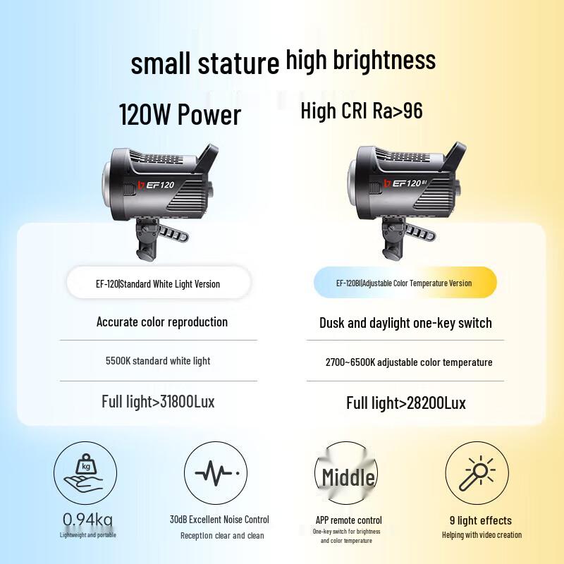 JINBEI EF-120BI Двухцветный светодиодный видеосвет