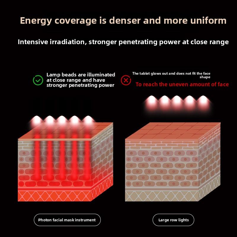 Косметическая маска Фотон Электронный прибор для омоложения кожи 7-цветная маска Бытовая красная и синяя светодиодная лампа прибор для красоты