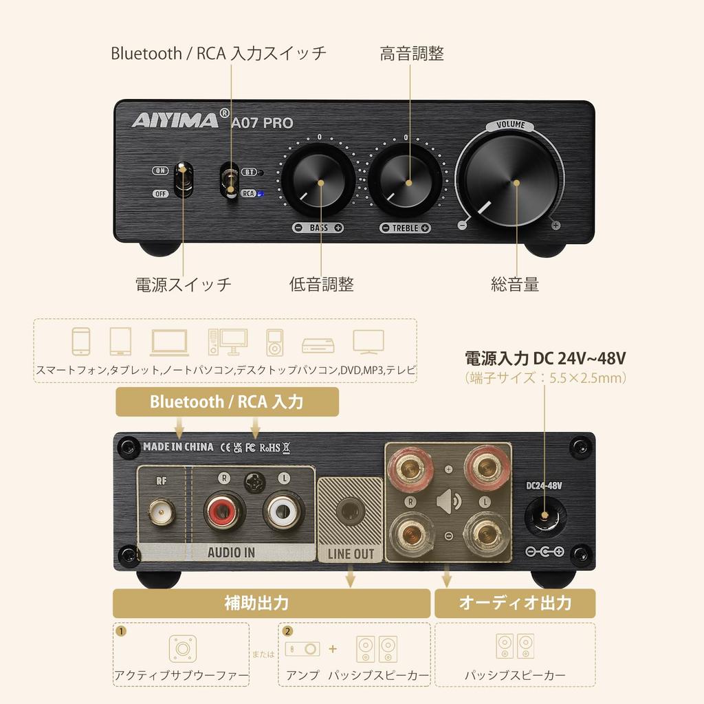 AIYIMA A07 PRO Desktop Amplifier, TPA3255+QCC304X+N5532*5, Bluetooth 5.2, Apt-X HD, 300W*2 Power Amplifier, HiFi Audio, Desktop Amplifier