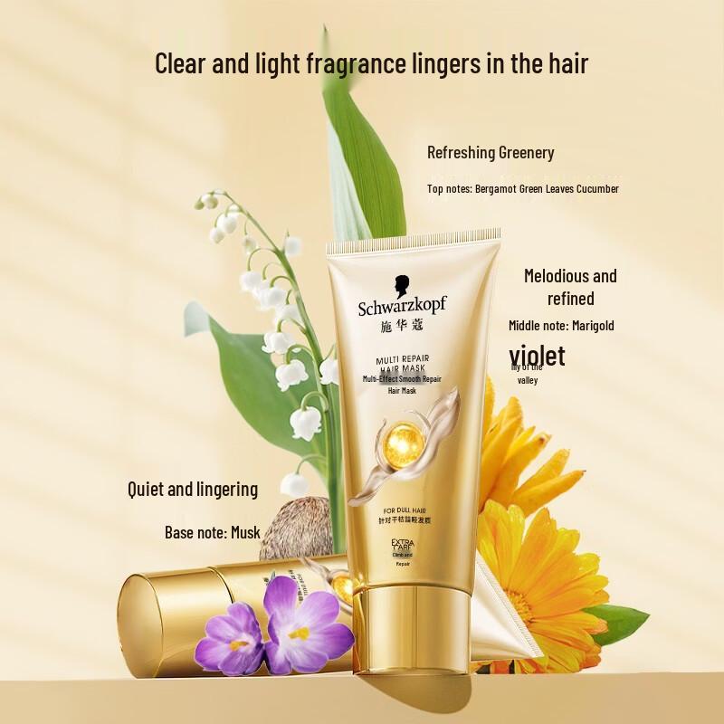 Schwarzkopf Многофункциональная маска для волос для разглаживания и восстановления 200 мл