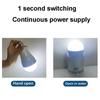 Led Type-C Rechargeable Light Bulb E27 20W 85-265V Emergency Bulb Hanging Camping Lamp For Tent Home Power Failure Porch
