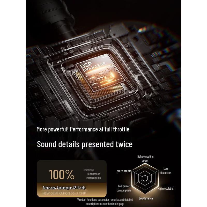 Беспроводные спортивные наушники SANAG S6S Ultra с открытым дизайном