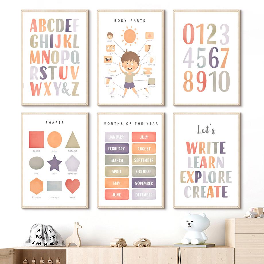 Обучающие части тела, плакаты и принты, школьная детская настенная живопись, холст, настенные картины, декор для детской игровой комнаты