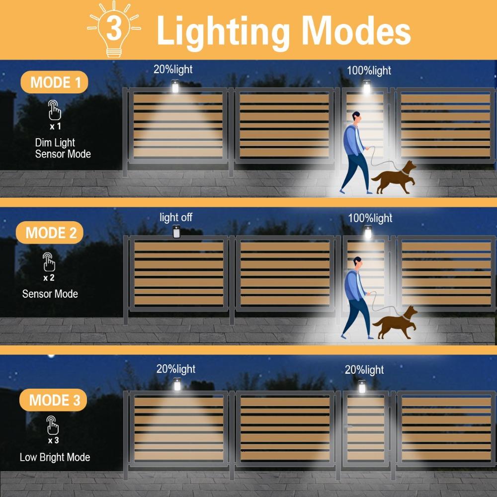 Светодиодный солнечный светильник на прищепке, умный, с датчиком движения, для улицы, для сада, водонепроницаемый, уличный светильник для палатки, гаража, двора, высокой яркости