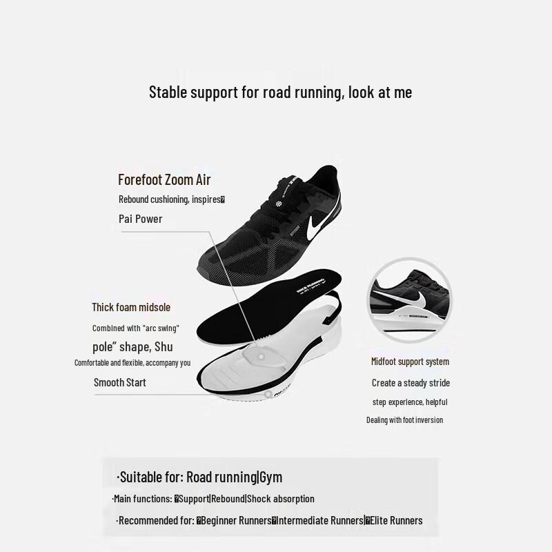 Nike Мужские беговые кроссовки Air Zoom Structure
