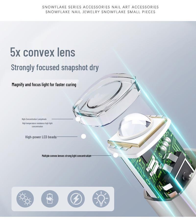 Nail Salon Quick-Dry Handheld UV Lamp: Fast-Curing, Non-Darkening Light for Wearable Nails