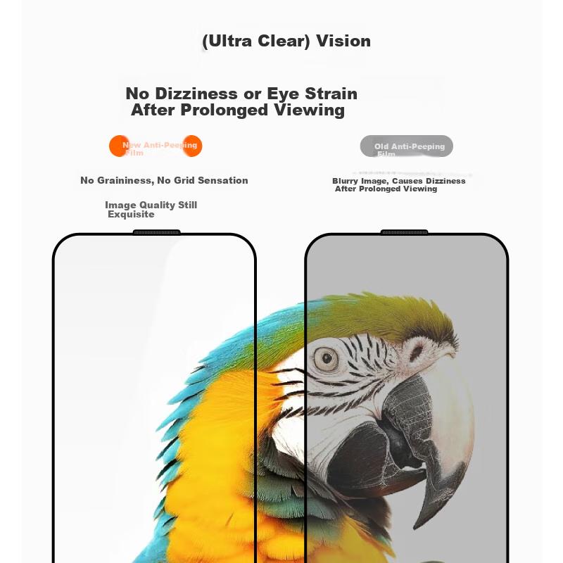 Screen Protector for Apple IPhone 16, Tempered Glass Film, Dust-Free, Shockproof, Anti-Peeping, Ultra-Thin, HD Clear, Full Coverage, Single Piece