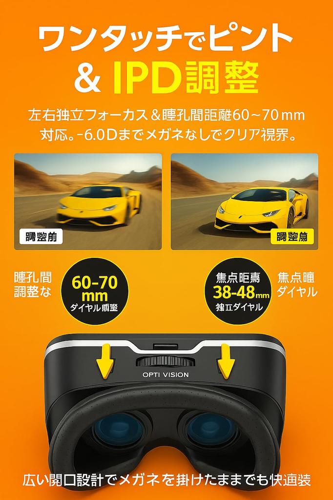 VR for the Whole Smartphone VR Integrated 40 Mm Operation On the Main PMMA Compatible with Warranty [Immersive Family] Goggles, Headphones, One-touch