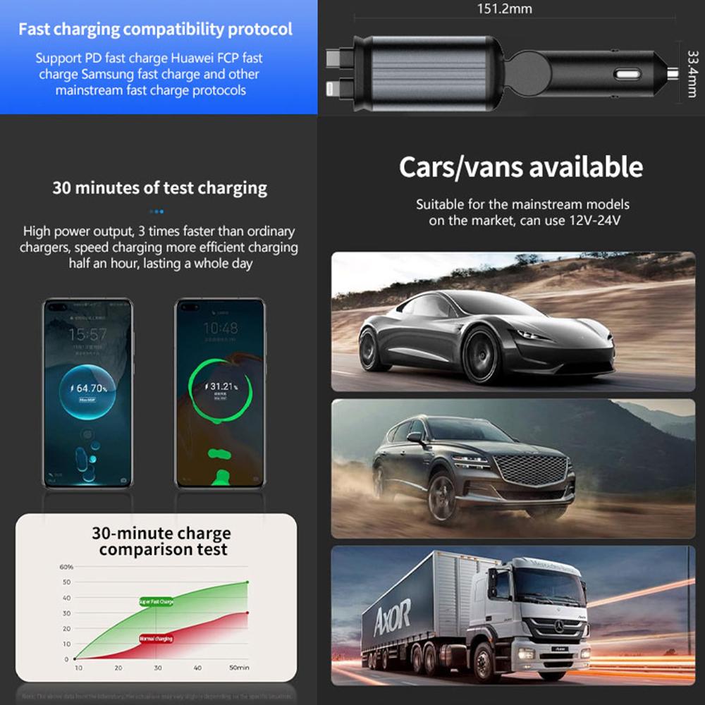 Автомобильное зарядное устройство C3 4 в 1 USB A + USB C с выдвижным кабелем Type C + iP, адаптер-прикуриватель «Звездное небо»