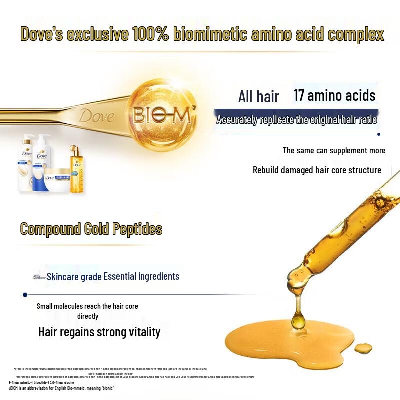 Dove Intensive Repair Anti-Dandruff Amino Acid Shampoo