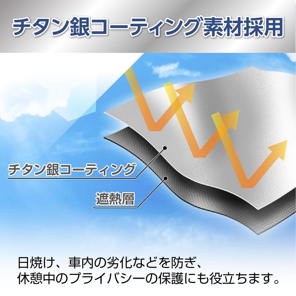 SEIWA IMP374 Folding Sunshade for Honda UV Protection for Front Custom Design with Titanium Silver Coating for UV Over Light and Heat Blocking Ideal