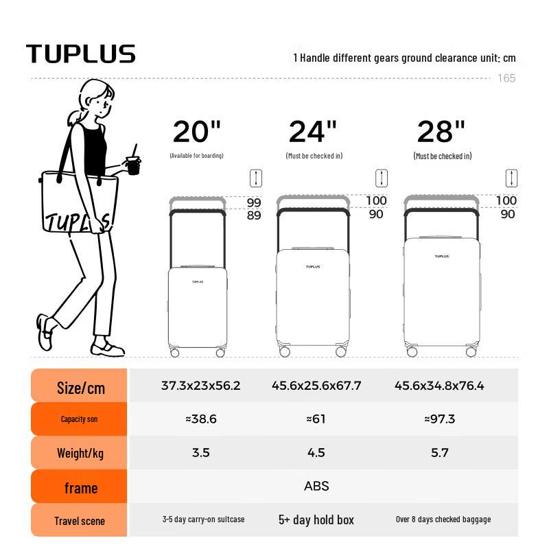 Багаж серии TUPLUS Impression Classic PLUS