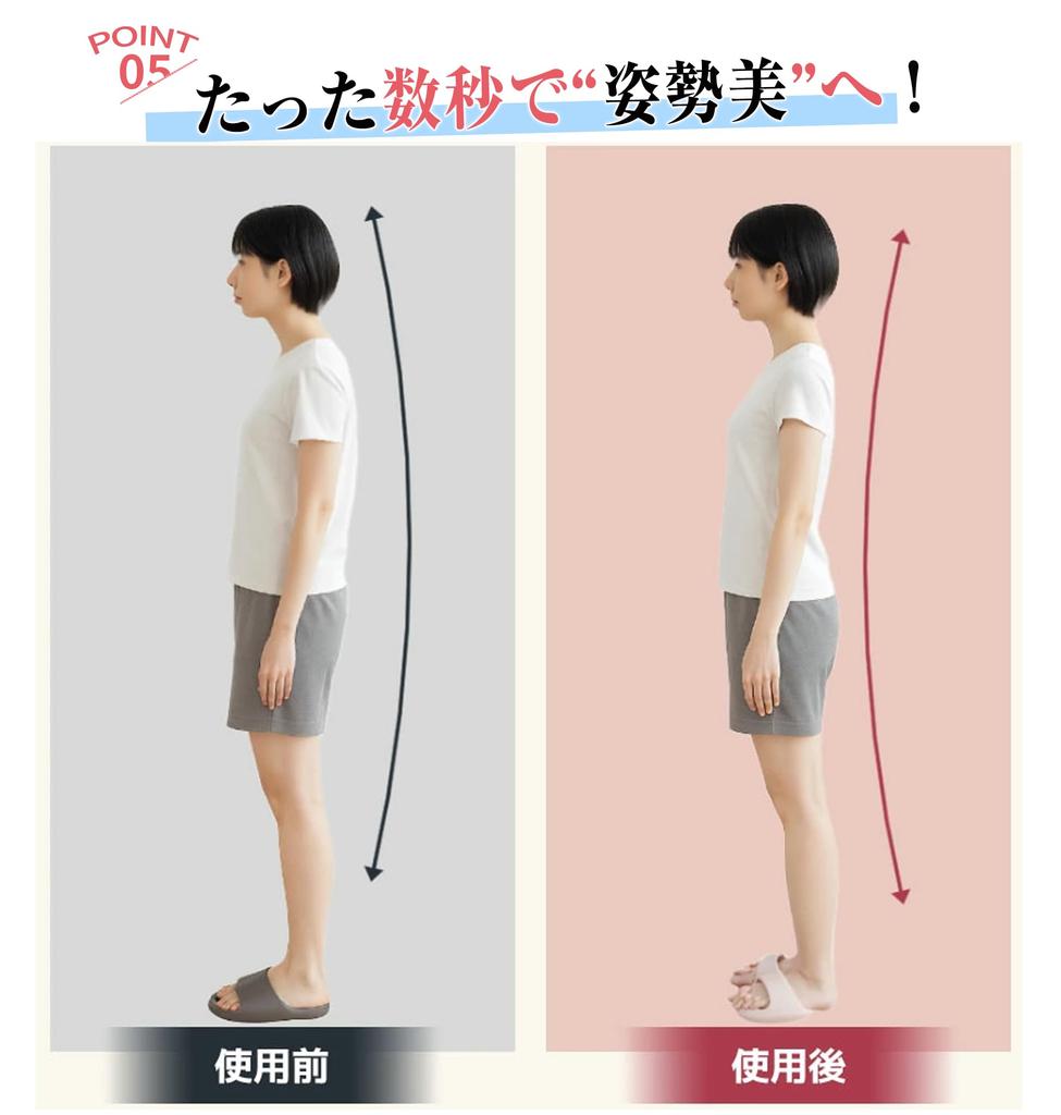 Simply Slip These On for Beauty and These Washable Sandals Are Perfect for Reducing Swelling and Improving Core They Also Help Reduce Swelling and