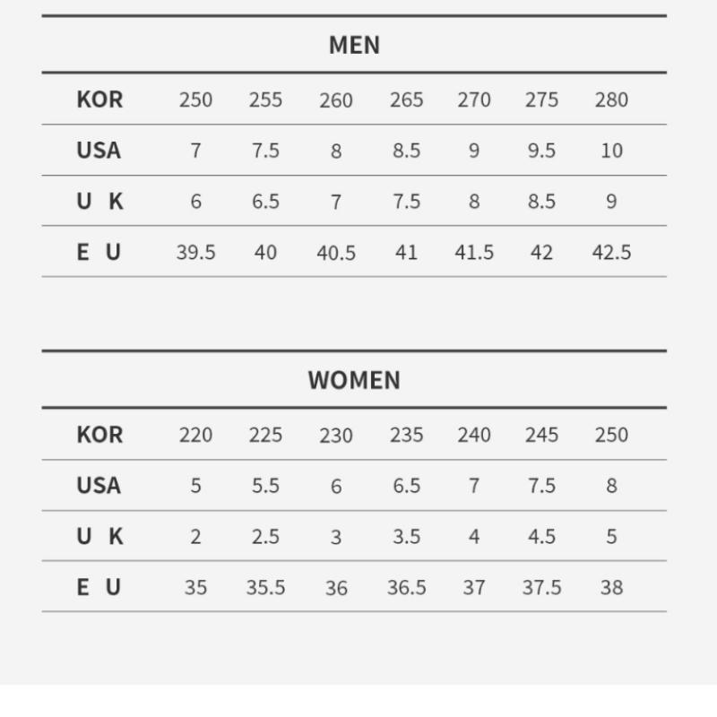 Skechers Женщины S Edge Ride Sl0wpcey052