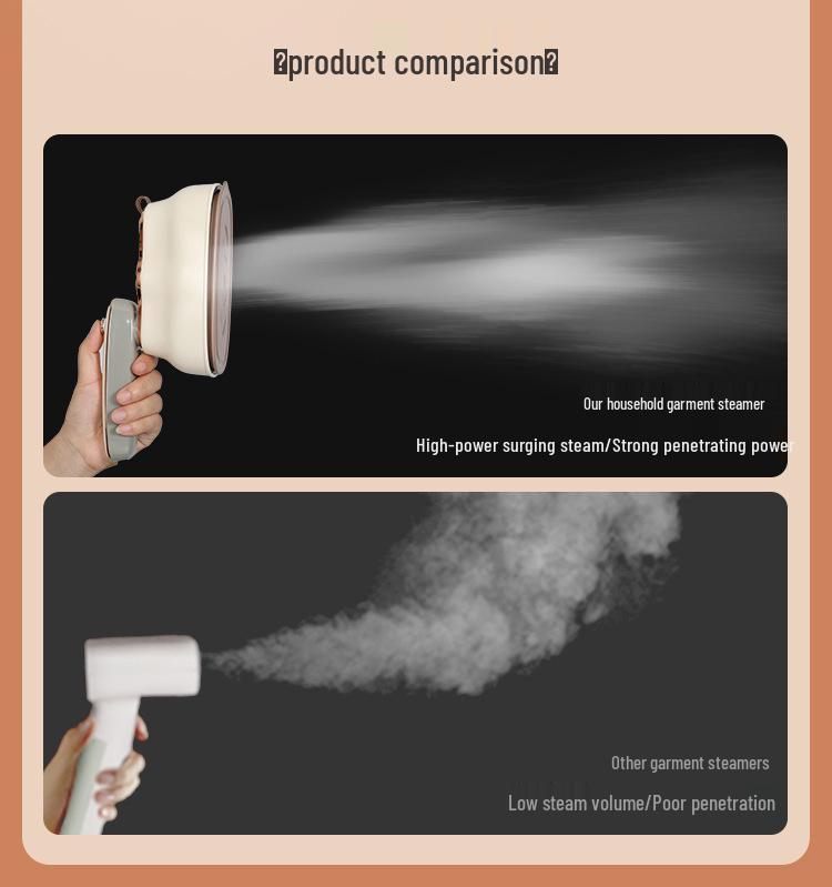 Portable High-Power Handheld Electric Iron with Large Steam Display for Garment Care