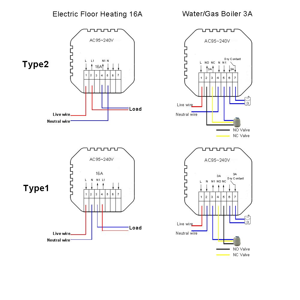 Wi-Fi интеллект, термостат с подогревом пола, 220 В, ЖК-экран, программируемая температура, приложение Vioce Control, термостат, контроллер теплого пола