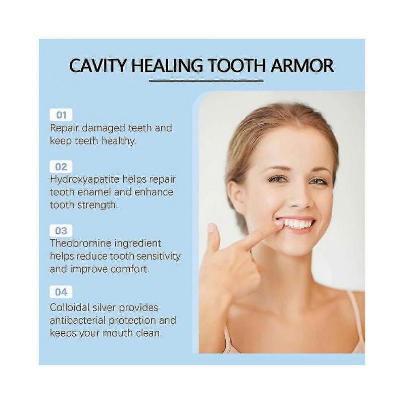 (2pcs)1-3x 60 мл Раствор для ухода за зубами Dentite Лечение кариеса Зубная броня