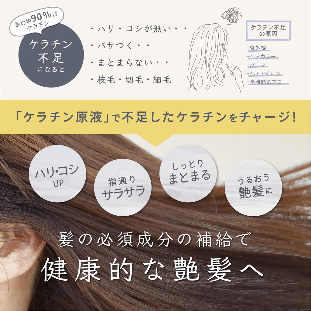 Натуральный кератин Кератин неразбавленный раствор Кератиновое лечение неразбавленный раствор 100 г Натуральный кератин