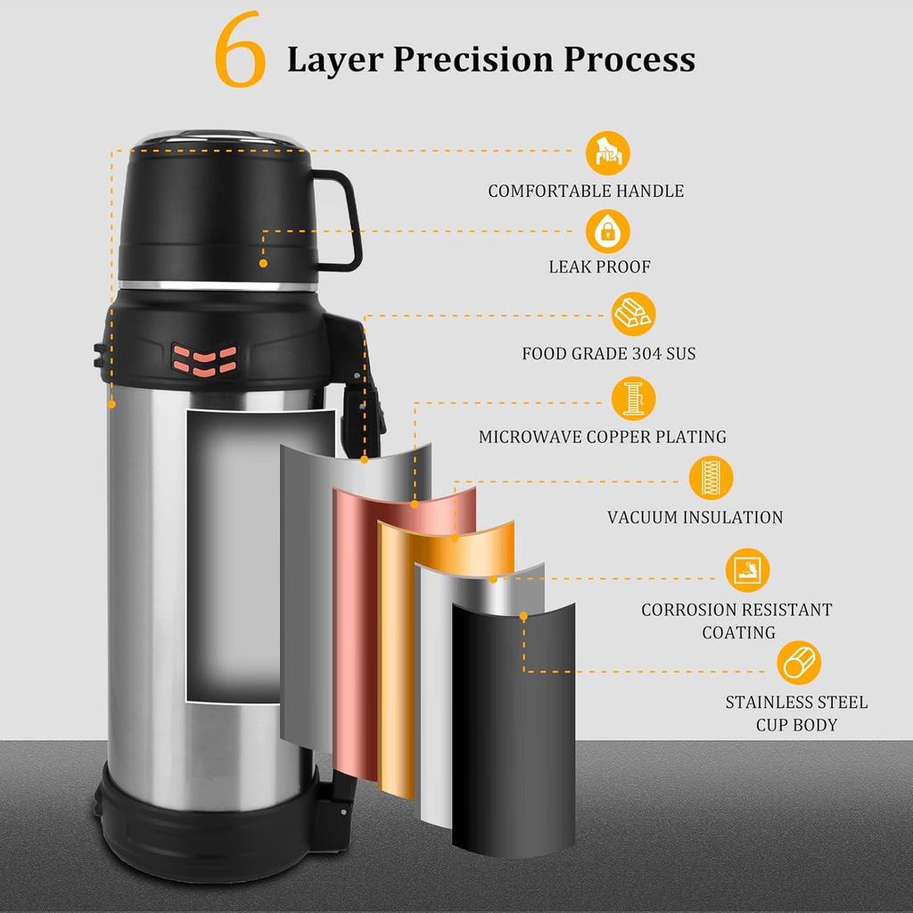 Бутылка с вакуумной изоляцией - 2 л большой емкости, металлическая бутылка для воды из нержавеющей стали для горячих и холодных напитков, термос с чашкой без BPA, портативная