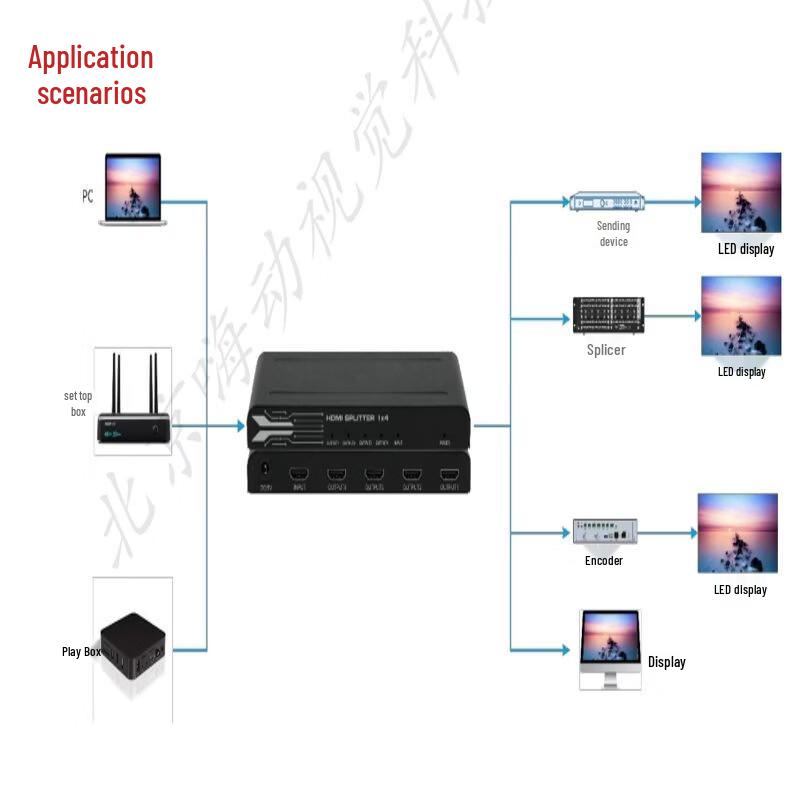 HYNAMIC DT2108 4K LED Video Processor (CN version)