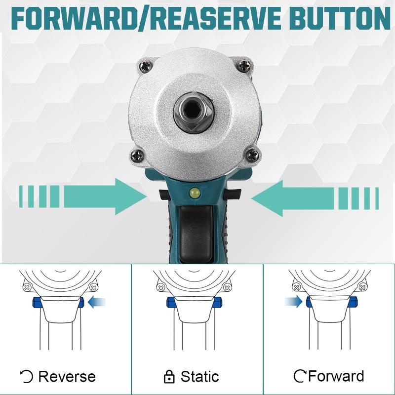 800N.M Brushless Cordless Rechargeable Electric Impact Wrench 1/2 Inch Wrench Compatible for Makita Battery