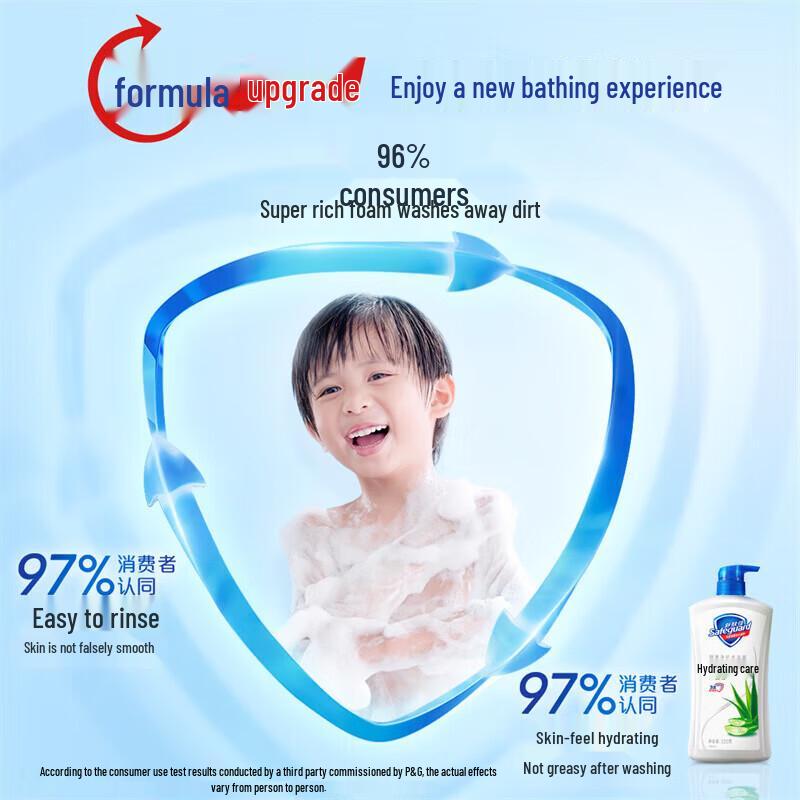 Vaseline Набор лосьонов для тела