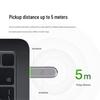 IFLYTEK Future Smart Meeting Dog Kit 2