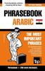 Книга English-Egyptian Arabic Phrasebook and 250-word Mini Dictionary : 26