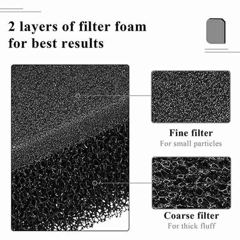 Для Miele Губчатый Фильтр Сушильной Машины Аксессуары Фильтр Хлопок Номер Детали 9164761 Запасная Насадка Инструмент Деталь