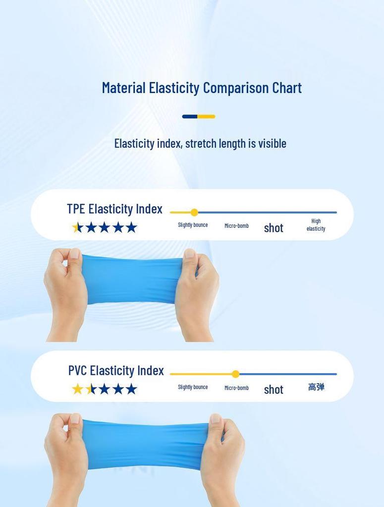 Food Grade Nitrile Gloves for Kitchen, Salon, and Dental Use