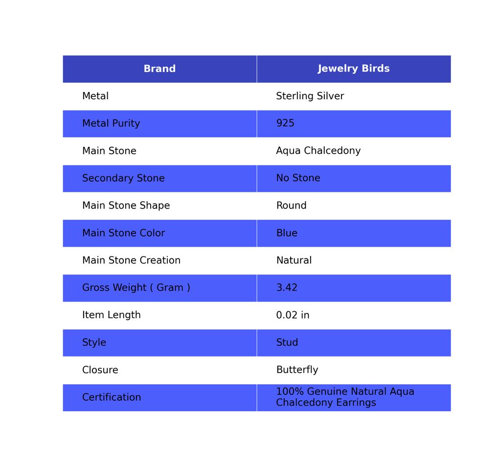 Natural Aqua Chalcedony Sterling Silver Stud Post Sisters Gift Earrings Jewelry EE-143-17