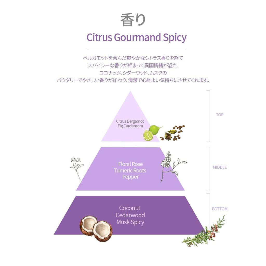 Amos Anti Yellow Shampoo 500 г Цветной шампунь Фиолетовый шампунь Коррекция цвета волос Amos Professional Официальный парикмахерский салон Корейская косметика