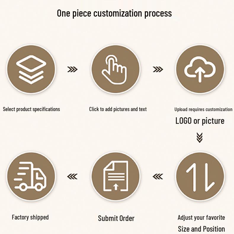 Нефритовый массажный набор: Роллер, Палочка Сюю, Рог для лица, Доска Гуа Ша
