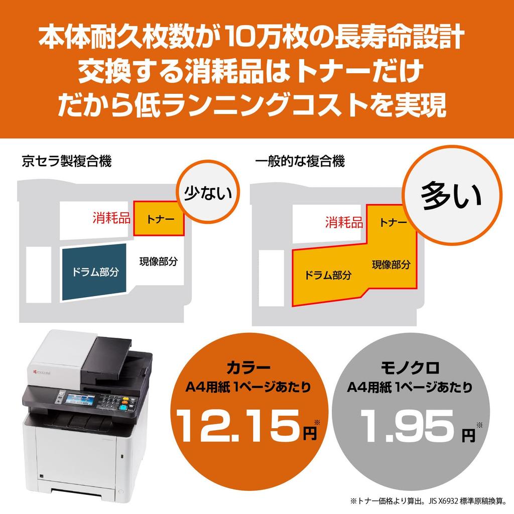 Лазерный принтер Kyocera, многофункциональное устройство, цветной формат A4 M5526cdw/26 страниц в минуту/двусторонняя печать/Wi-Fi Direct/проводная локальная сеть/USB