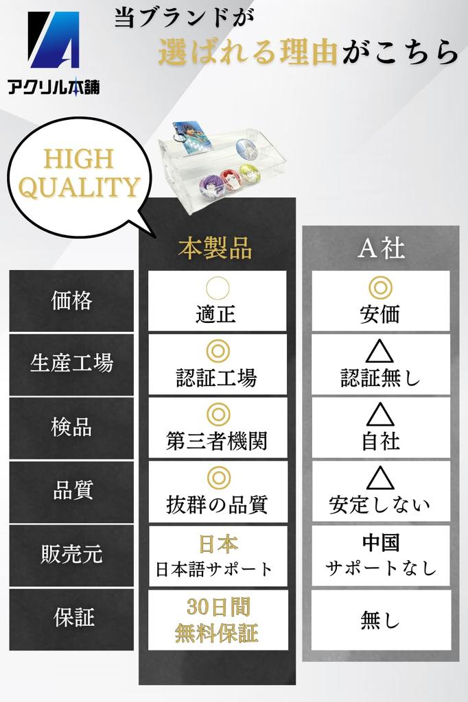 Acrylic Honpo Can Badge Display Stand Shelf Storage Acstar Display Stand Collection Case Key Chain Acrylic Stand with Stand Exhibition Stand Display