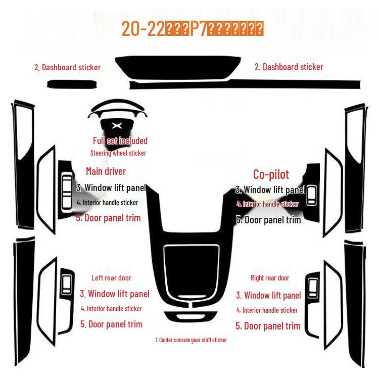 Xpeng P7 Carbon Fiber Interior Stickers: Anti-Kick Pad, Gear Console Decoration, Anti-Scratch Film.