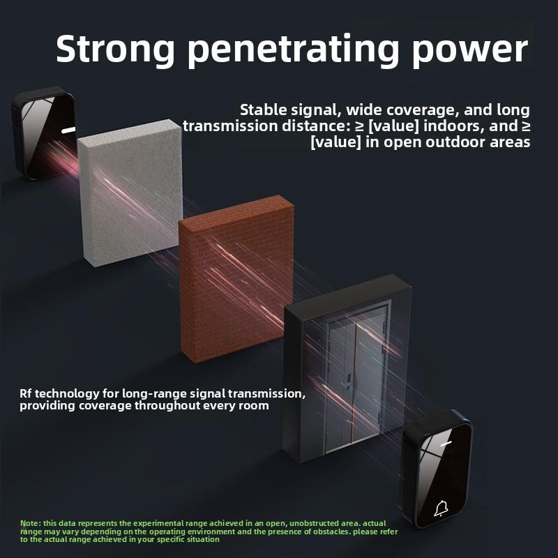 Черное зеркало Батарейный беспроводной дверной звонок Бытовой цифровой пульт дистанционного управления Музыкальный дверной звонок Дальнего действия Бипер для пожилых