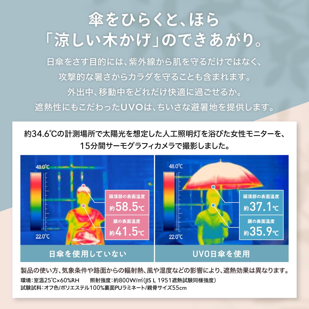 Strongest Parasol UVO Folding Tiers Plain Beige Rate UV Cut Rate Both Sun and Rib 53cm Ladies Stylish Cute Women Wpc. Umbrella/5 Shading &