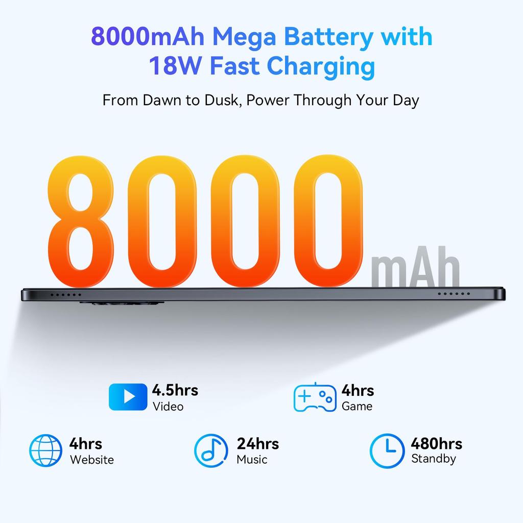 TABWEE 2025 W90 11-дюймовый планшет Android 15, 24 ГБ ОЗУ 256 ГБ памяти(2 ТБ ТФ),Большой дисплей Widevide L1, восьмиядерный T615, 8000 мАч, 5G WiFi, 4G LET, 18 Вт