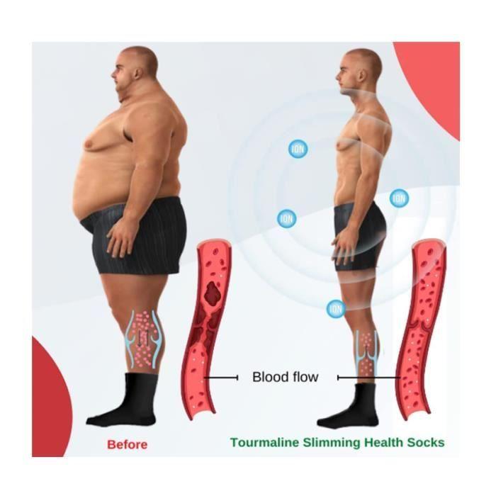 Chaussettes Auto-chauffantes - Santé - Tourmaline - Massage Acupression - Confort - Respirantes