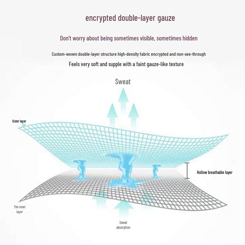 Двухслойный комплект постельного белья из чистого хлопкового муслина G5Z: Пододеяльник, Простыня и Наволочка - Можно стирать в машине и Настраиваемые